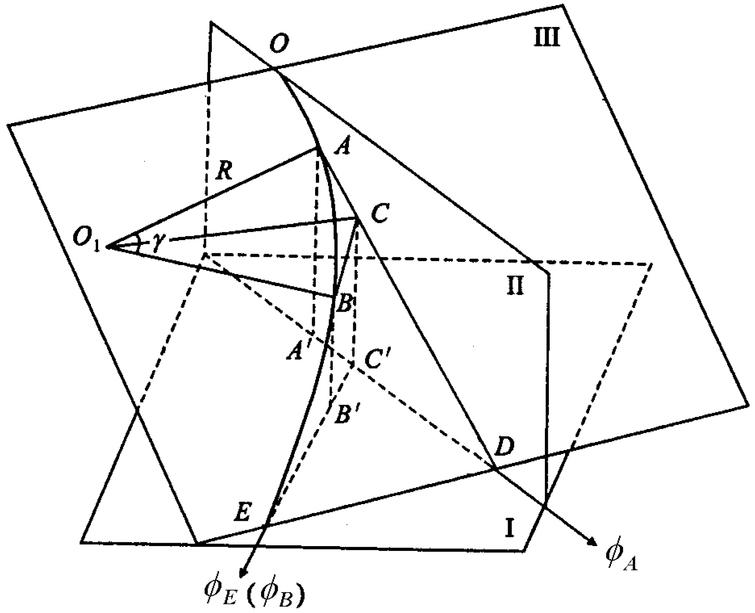 Evaluation of inclined arc trajectory parameters for design and control ...