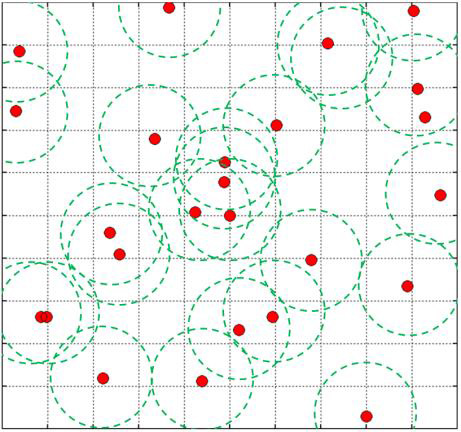 Smoothed Particle Hydrodynamics (SPH) Modeling Of Shot Peening Process ...