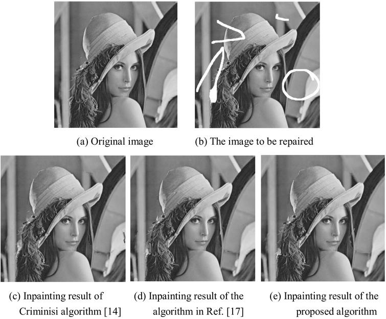 Research of image inpainting algorithm based on image segmentation ...