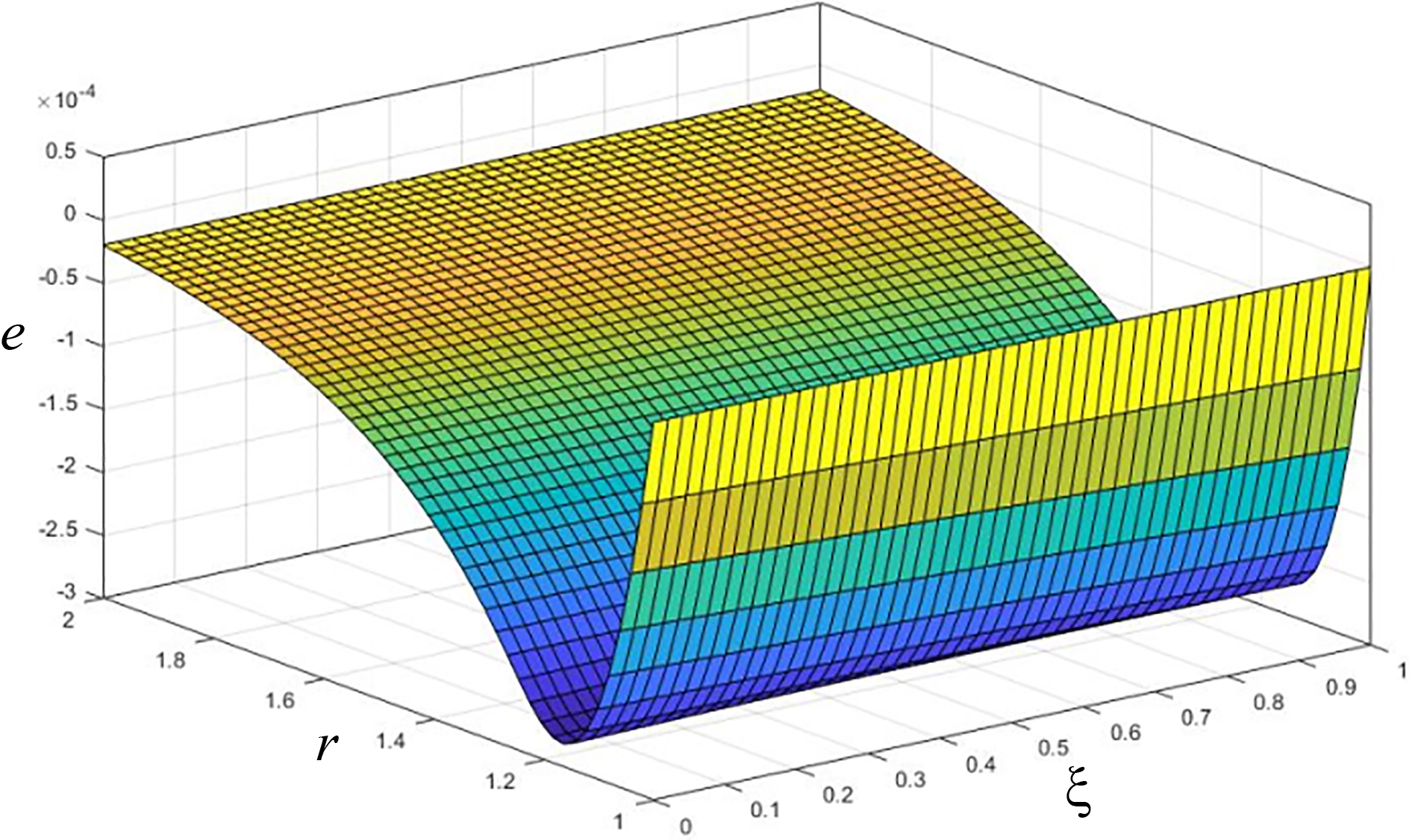 Two-temperature generalized thermoelasticity with fractional order ...