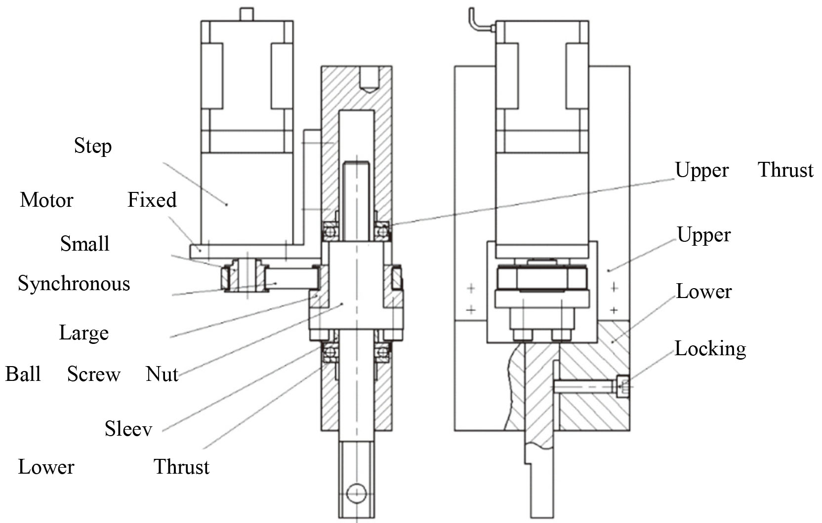 Design of SLM automatic leveling powder laying mechanism and variable ...