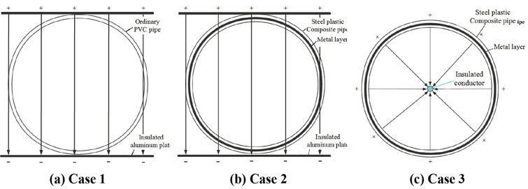 Influence Of Alternating Electric Field On Crystallization Of Tunnel 