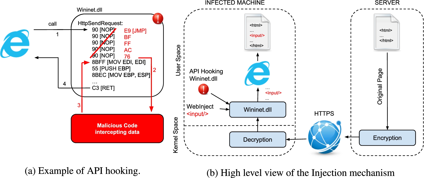 design-system-ui-kit-data/Address, City.txt at master · salesforce