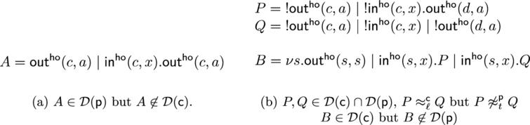 On The Semantics Of Communications When Verifying Equivalence Properties Ios Press