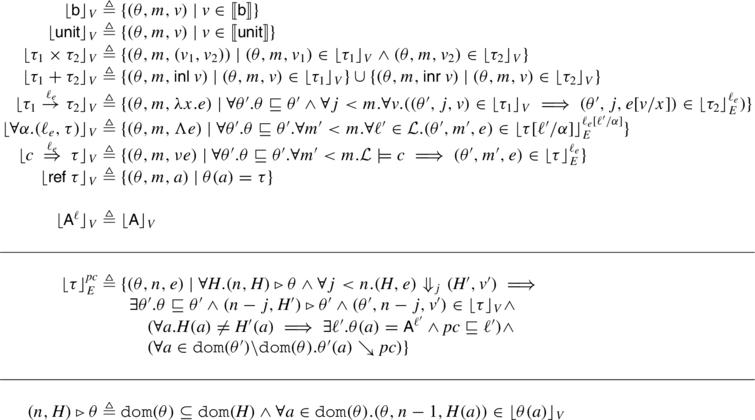 On The Expressiveness And Semantics Of Information Flow Types Ios Press