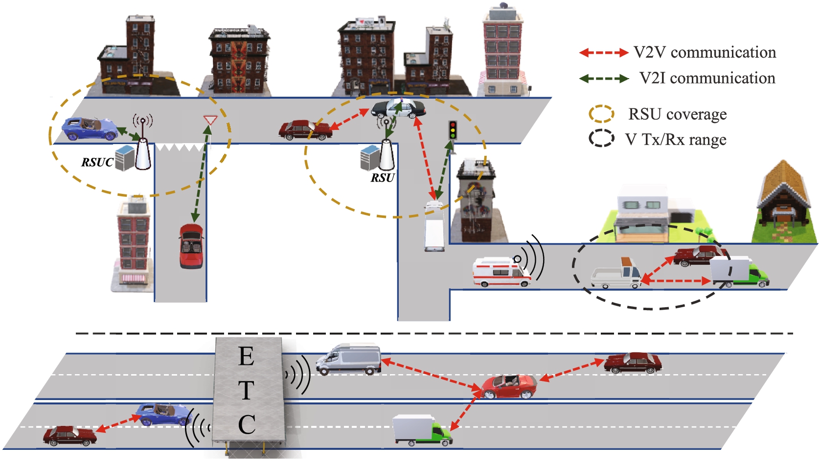 Implementation and evaluation of a fuzzy-based system for determining ...