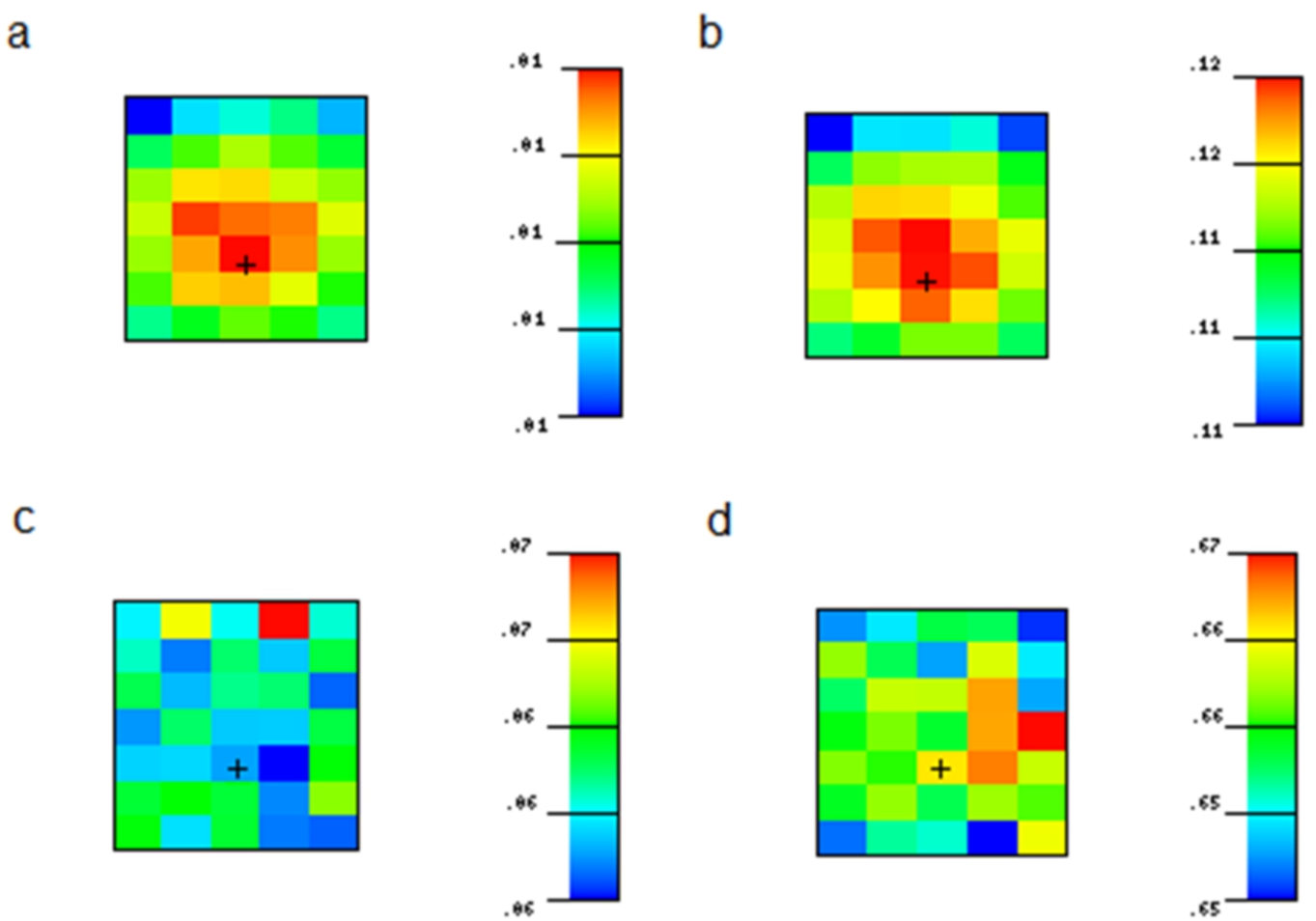 Dose mapping simulation and BSA design for improving the dosimetry ...