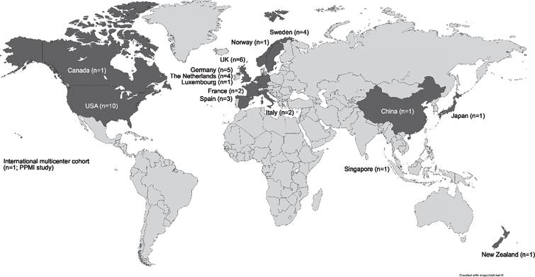 Global, Yet Incomplete Overview of Cohort Studies in Parkinson’s ...