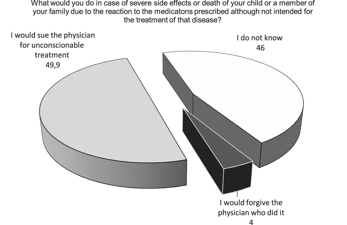 Mediator scandal rocks French medical community - The Lancet