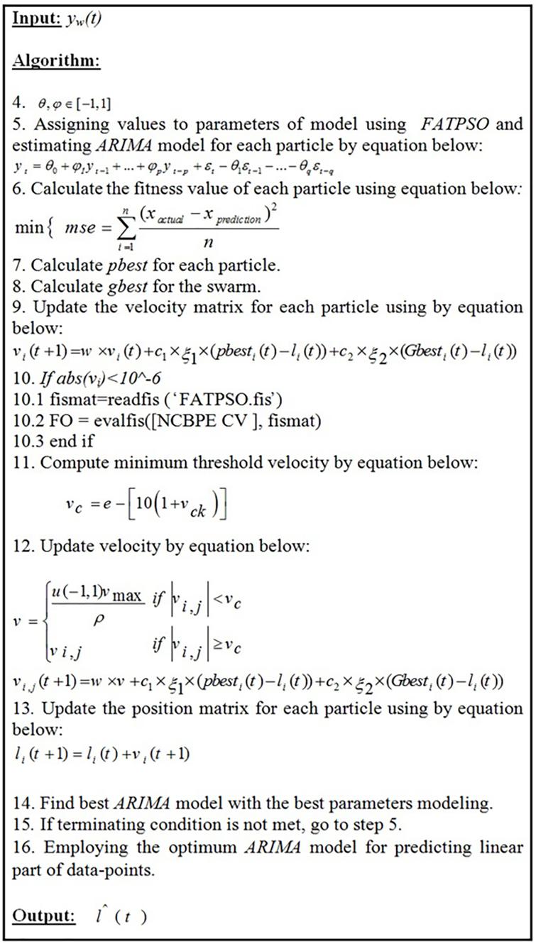 An Enhanced Hybrid Model For Event Prediction In Healthcare Time Series Ios Press