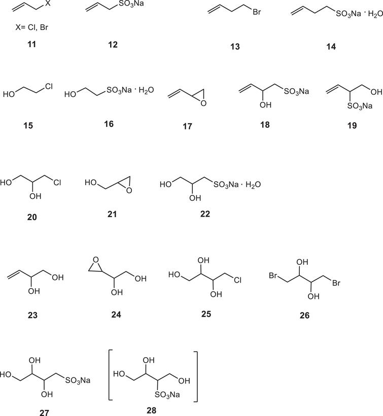 Preparation of (mono)sulfonates: Suitable precursors for unnatural ...