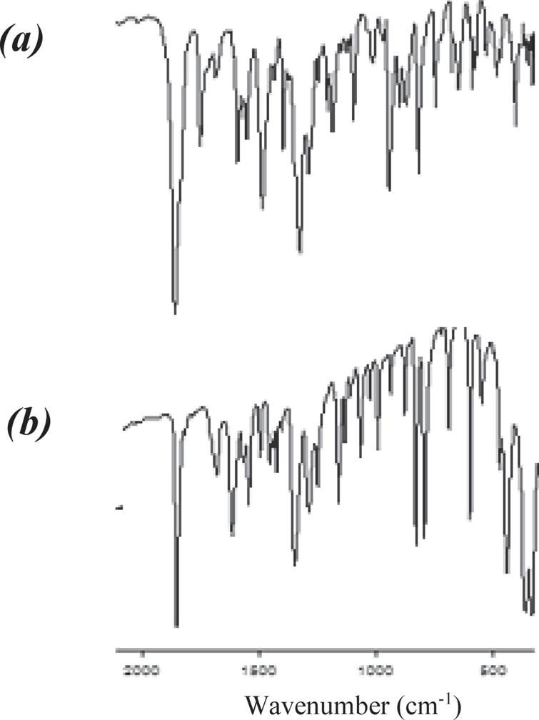 Synthesis Spectral And Thermal Characterization Biological Activity Of A New Amino Acide Ester Containing Substituted Salicylaldimine Schiff Base Ligand And Its Ru Ii Bipyridyl Complex Ios Press