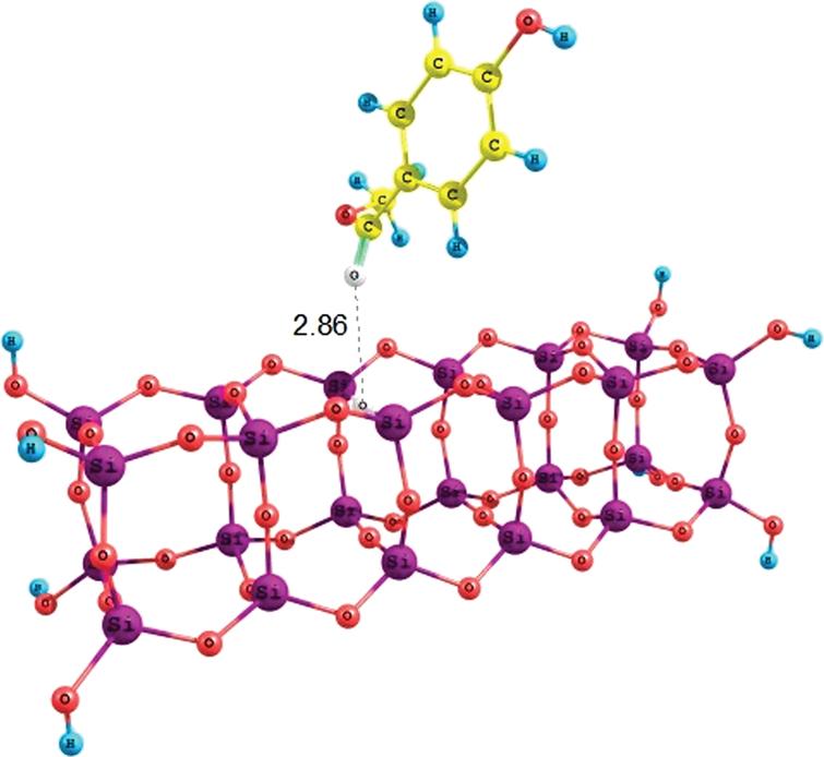 DFT investigation of SiO 2 nanotube for adsorption of methyl- and ...