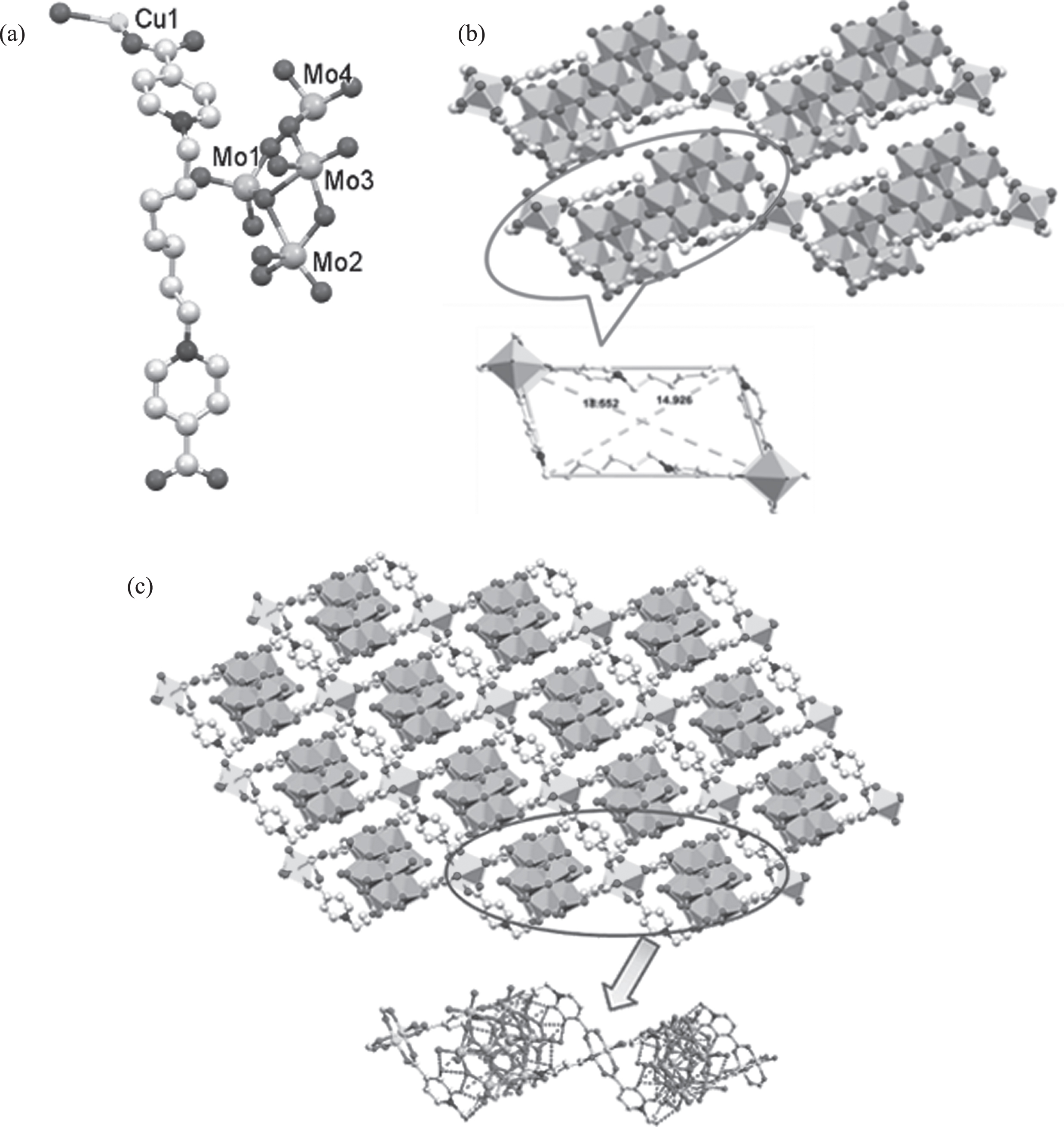 POM-based metal–organic compounds: Assembly, structures and properties ...