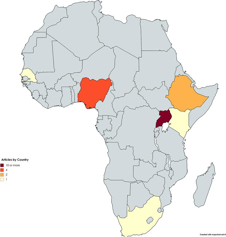 Endoscopic Third Ventriculostomy to address hydrocephalus in Africa: A ...