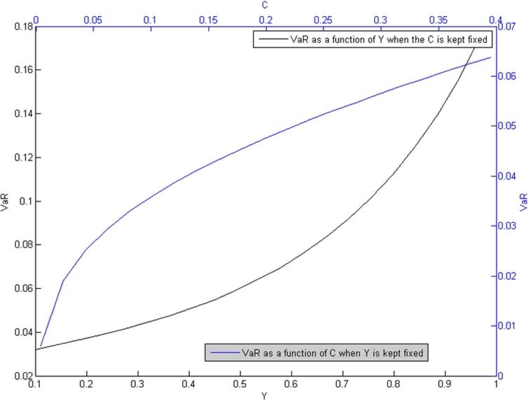 Stochastic jump intensity models - IOS Press