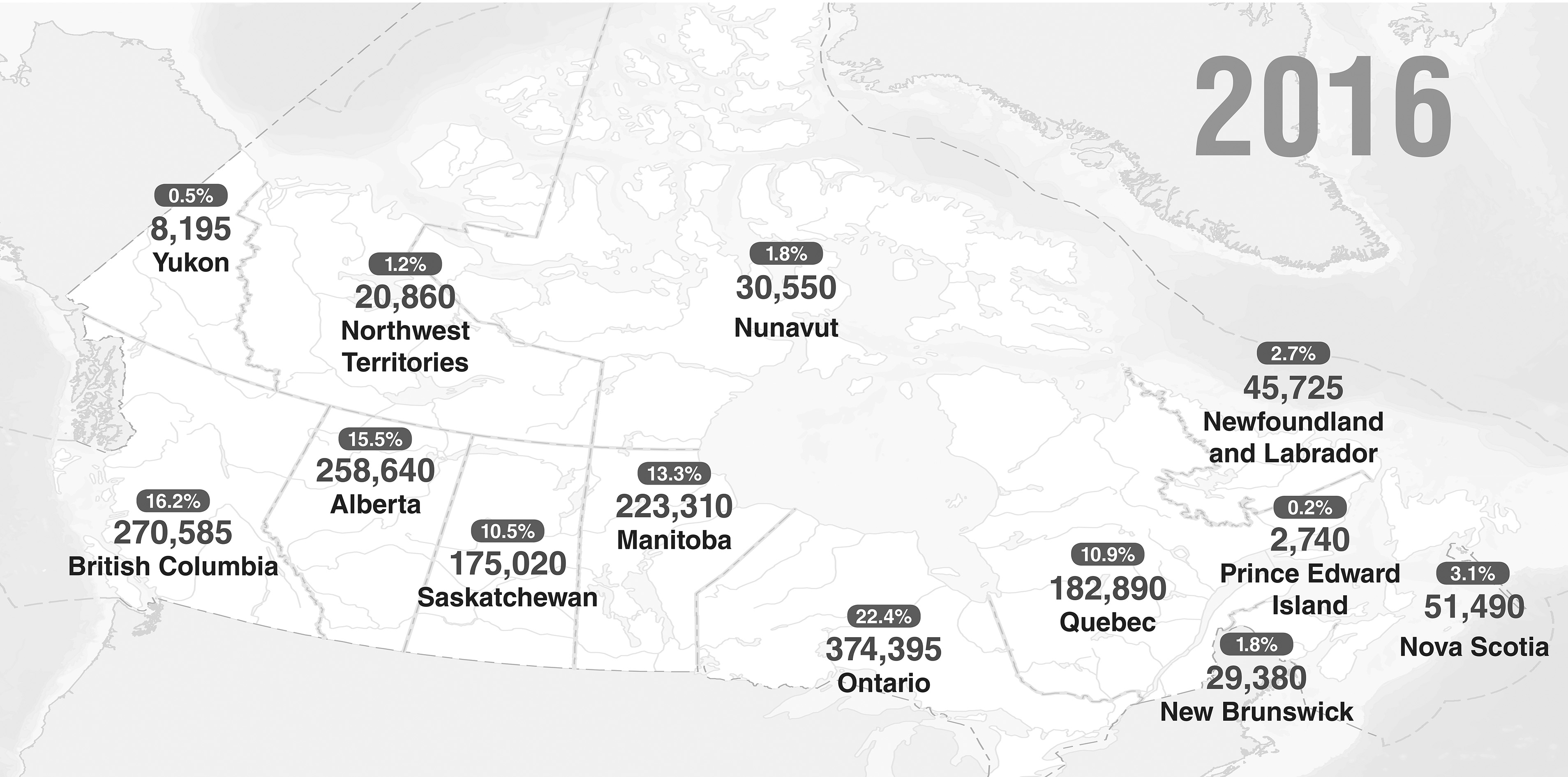 First Nations data sovereignty in Canada - IOS Press