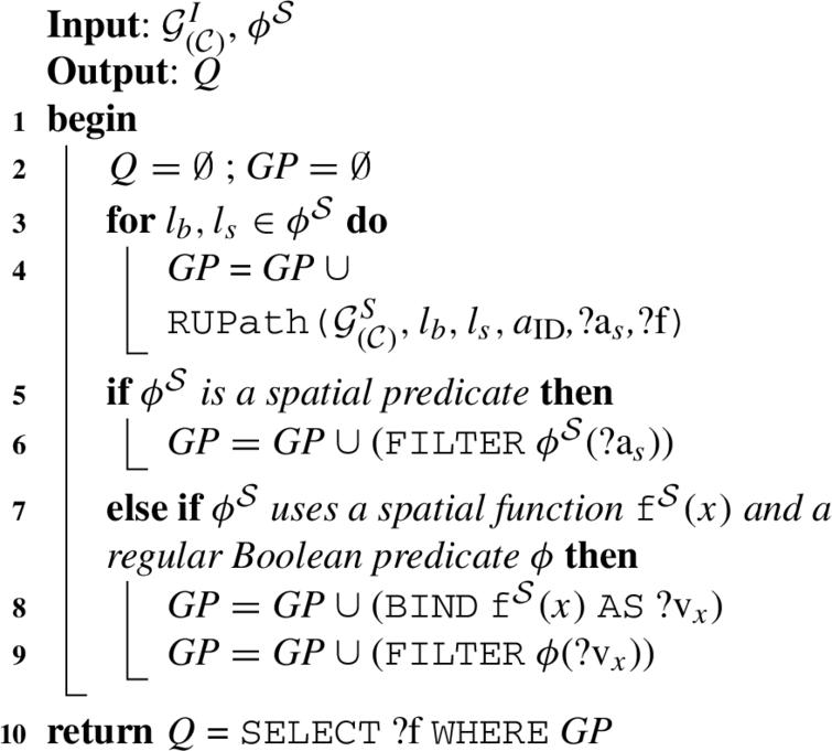 A Foundation For Spatial Data Warehouses On The Semantic Web Ios Press