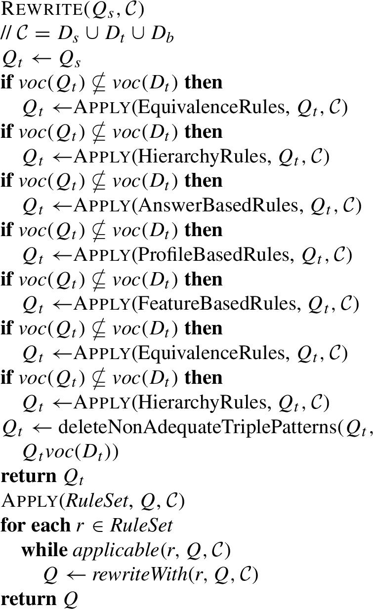 Absolute Duo - Wikidata