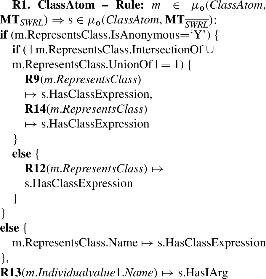 A visual modeling approach for the Semantic Web Rule Language