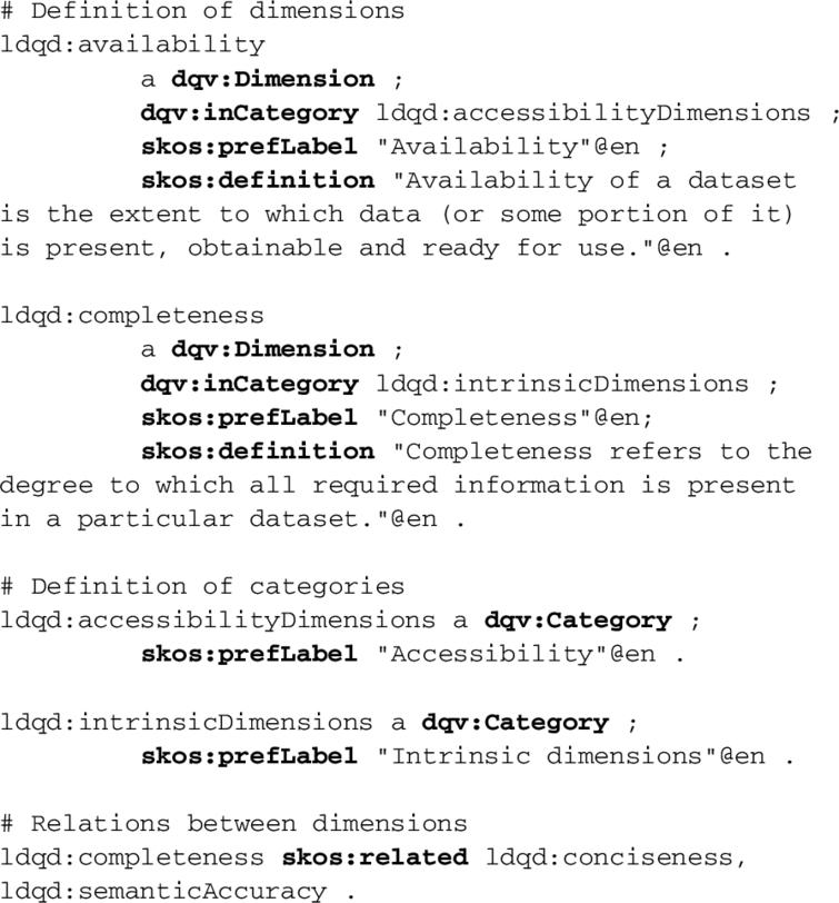 introducing-the-data-quality-vocabulary-dqv-ios-press