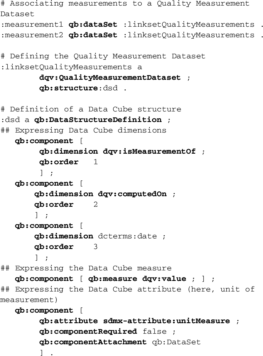 introducing-the-data-quality-vocabulary-dqv-ios-press