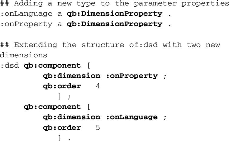 introducing-the-data-quality-vocabulary-dqv-ios-press