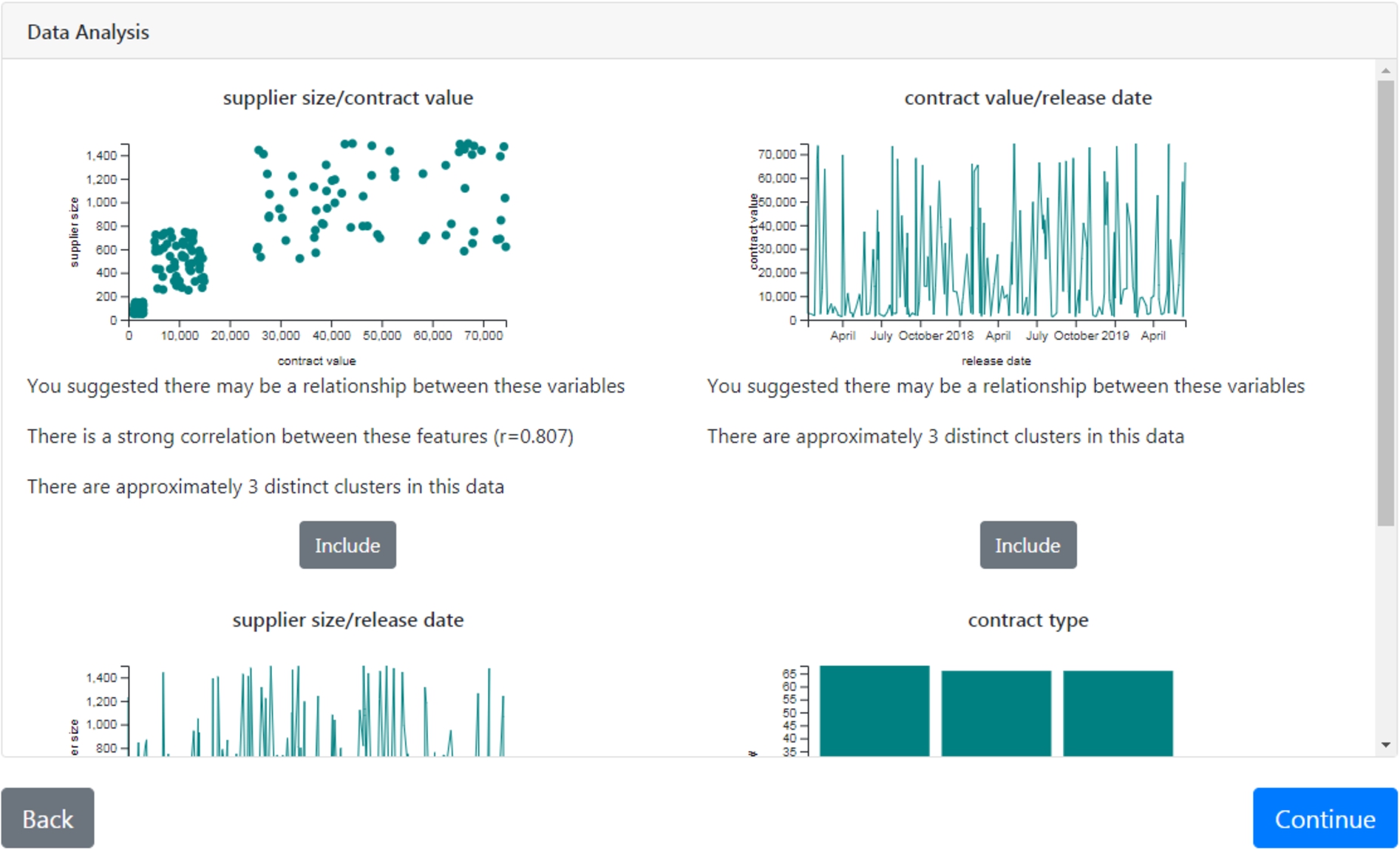 LOD2: State of Play WP5 - Linked Data Visualization, Browsing and