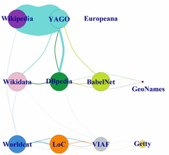 wiki-reading/data/answer.vocab at master · google-research-datasets/wiki-reading  · GitHub