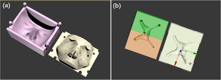 The manufacturing procedure of 3D printed models for endoscopic ...