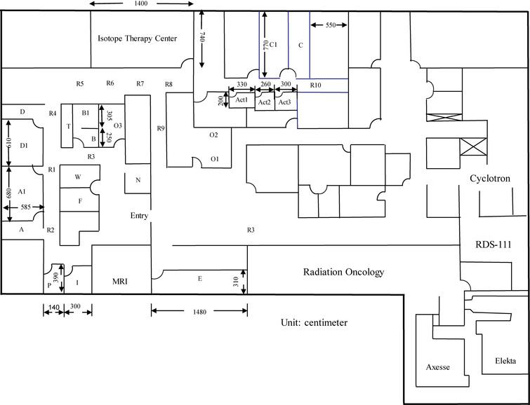 TLD environmental monitoring of new scanner facilities at the Nuclear ...