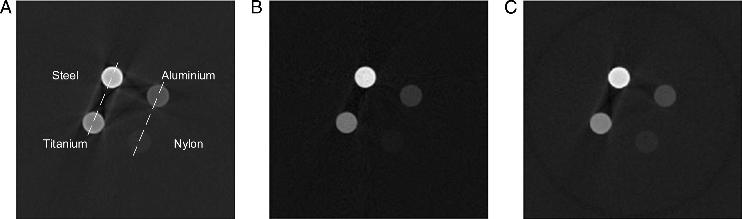 Multi-material linearization beam hardening correction for computed ...