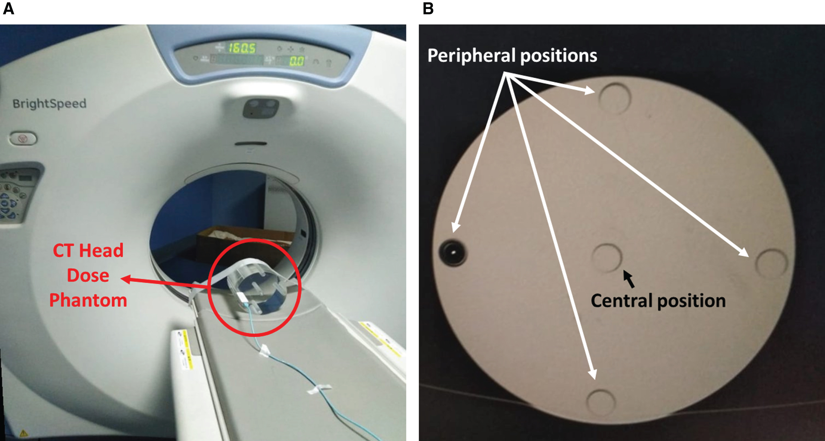 Development Of A Computational Tool For Estimating Computed Tomography ...