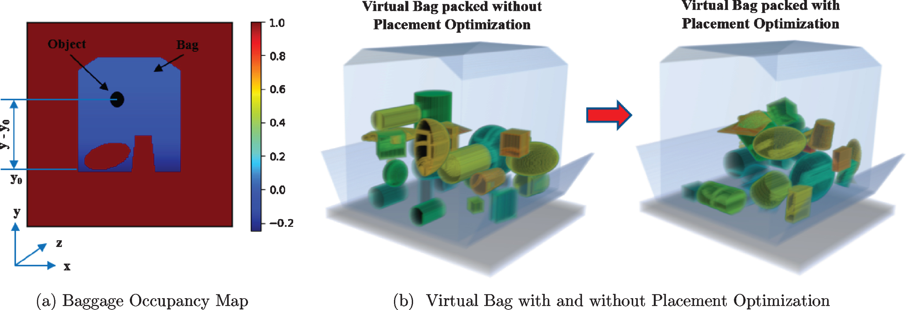 Pin by Algorithm bags on Algorithm bags