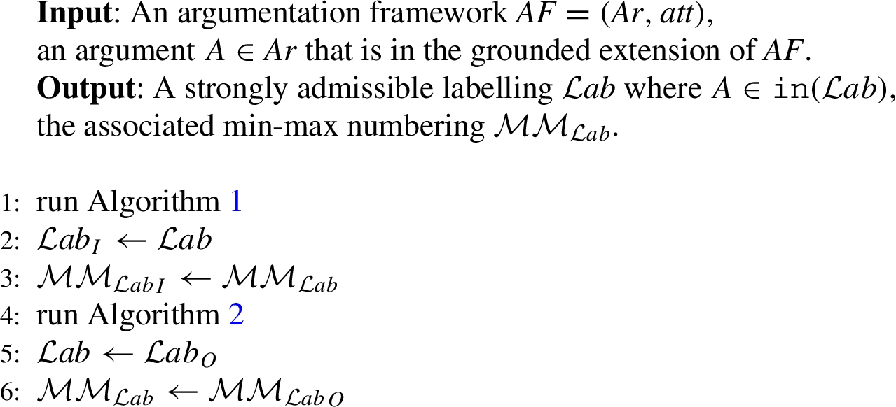 Construct a relatively small strongly admissible labelling that labels A in and its associated min-max numbering