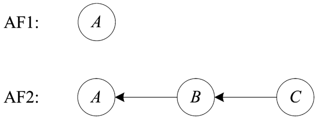 The reinstatement pattern.