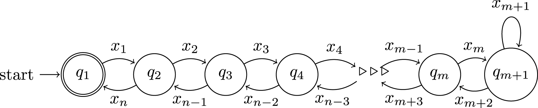 A nondeterministic finite automata that only accepts one string x = x
1
x
2
x
3
x
4 … x

n
 of length n = 2m + 1.