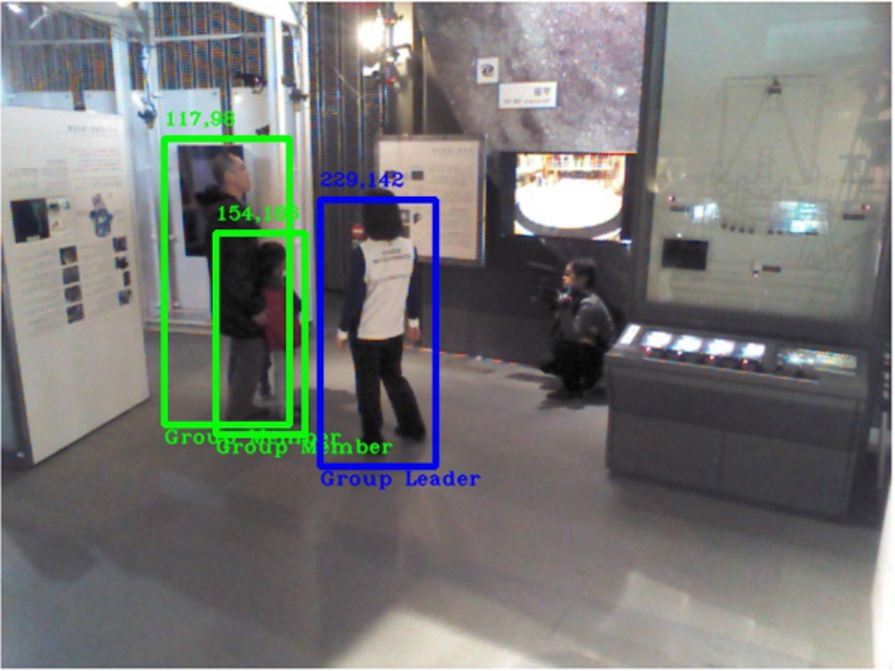 Video 2 with 98% of accuracy. Science communicator is displayed as the group leader in a blue bounding box, while museum visitors have been recognized in green-colored boxes as members of this group. Pixel coordinates on the upper-left corner of each box.