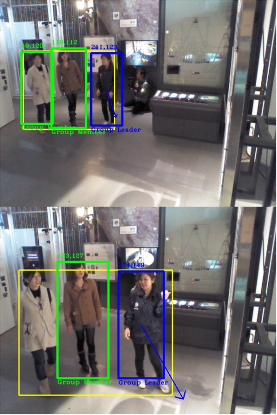 Video 5 with 98% of accuracy. Top: Sample frame 5. A blue arrow with the leader’s torso as origin estimates her direction. Bottom: Sample frame 15. Leader’s direction arrow indicates the direction of movement and also displays its proportional magnitude.