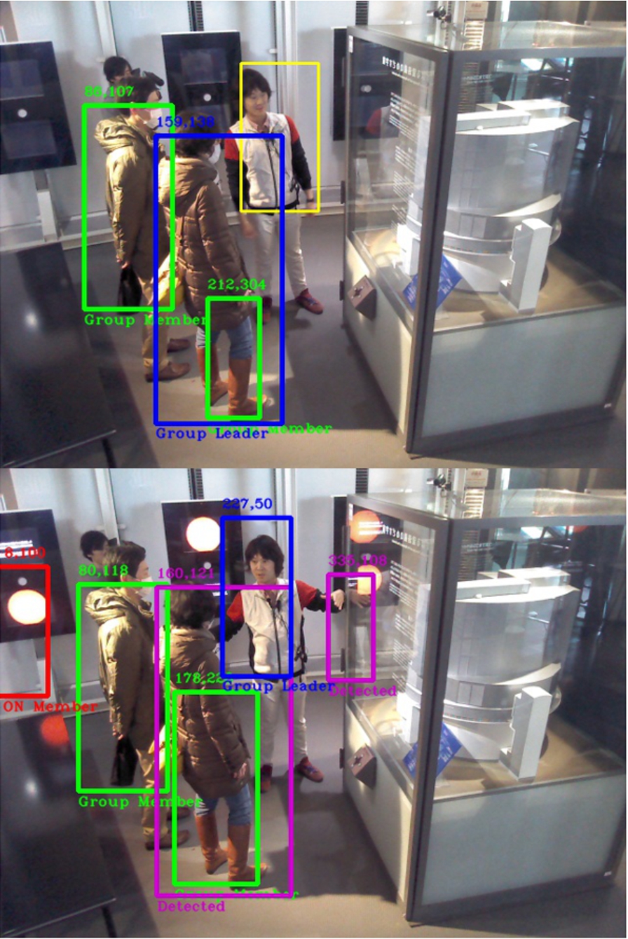 Video 1 results under exponential motion implementation. Top: Frame 51, one group member is correctly categorized and the other is wrongly addressed as the group leader, whereas the true leader is not even detected. Bottom: Frame 419, after several frames of analysis all the detections are correctly categorized on scene.