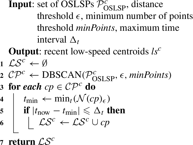 Pseudo-code of OSLSPs clustering