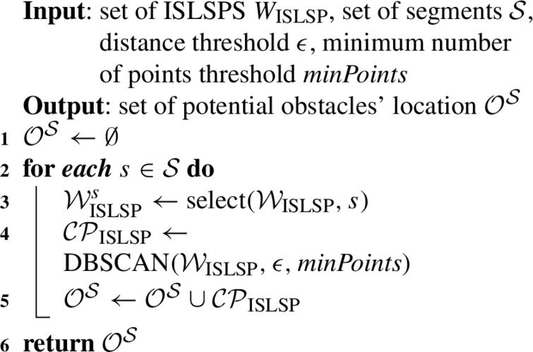 Pseudo-code of the detection of potential obstacles based on ISLSPs