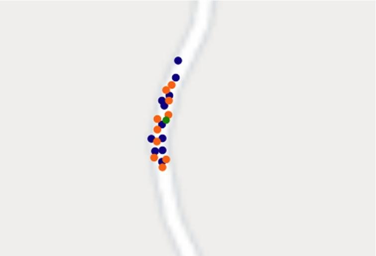 Location of all the OSLSPs generated during the experiment around obstacle o8. The true obstacle location is shown as a green point. The points with the same color (blue or orange) are the OSLSPs from a particular cyclist.