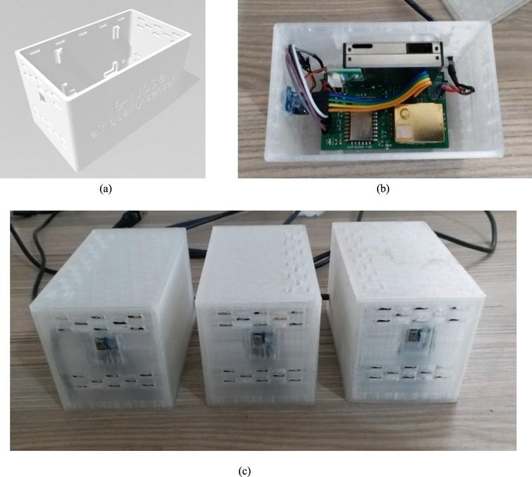 Air quality measurement device (a) 3D box model, (b) in-box sensor assembly, (c) full assembled state.