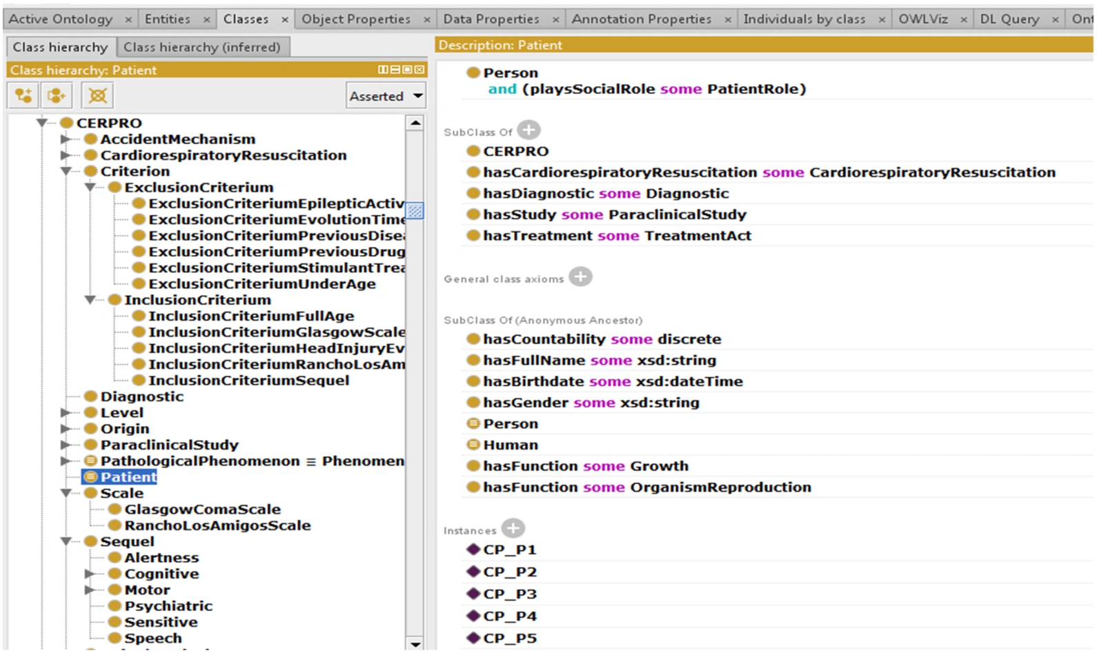 CERPRO in Protégé, displaying the OWL axioms for the patient class, and patients as instances (CP_P1, CP_P2, etc.).