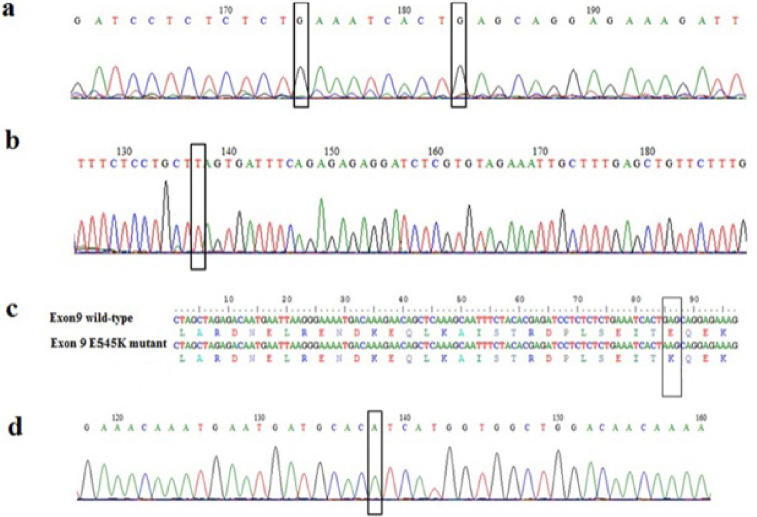 Chromatograms showing DNA sequences of exon 9 (a) wild-type, and (b) mutant. Alignment of the nucleotide and protein sequences of wild-type, and E545K mutant (c). Chromatogram showing DNA sequence of wild-type exon 20 (d). Nucleotides corresponding to the hotspot mutations E542K and E545K in exon 9 and H1048Y in exon 20 are boxed.