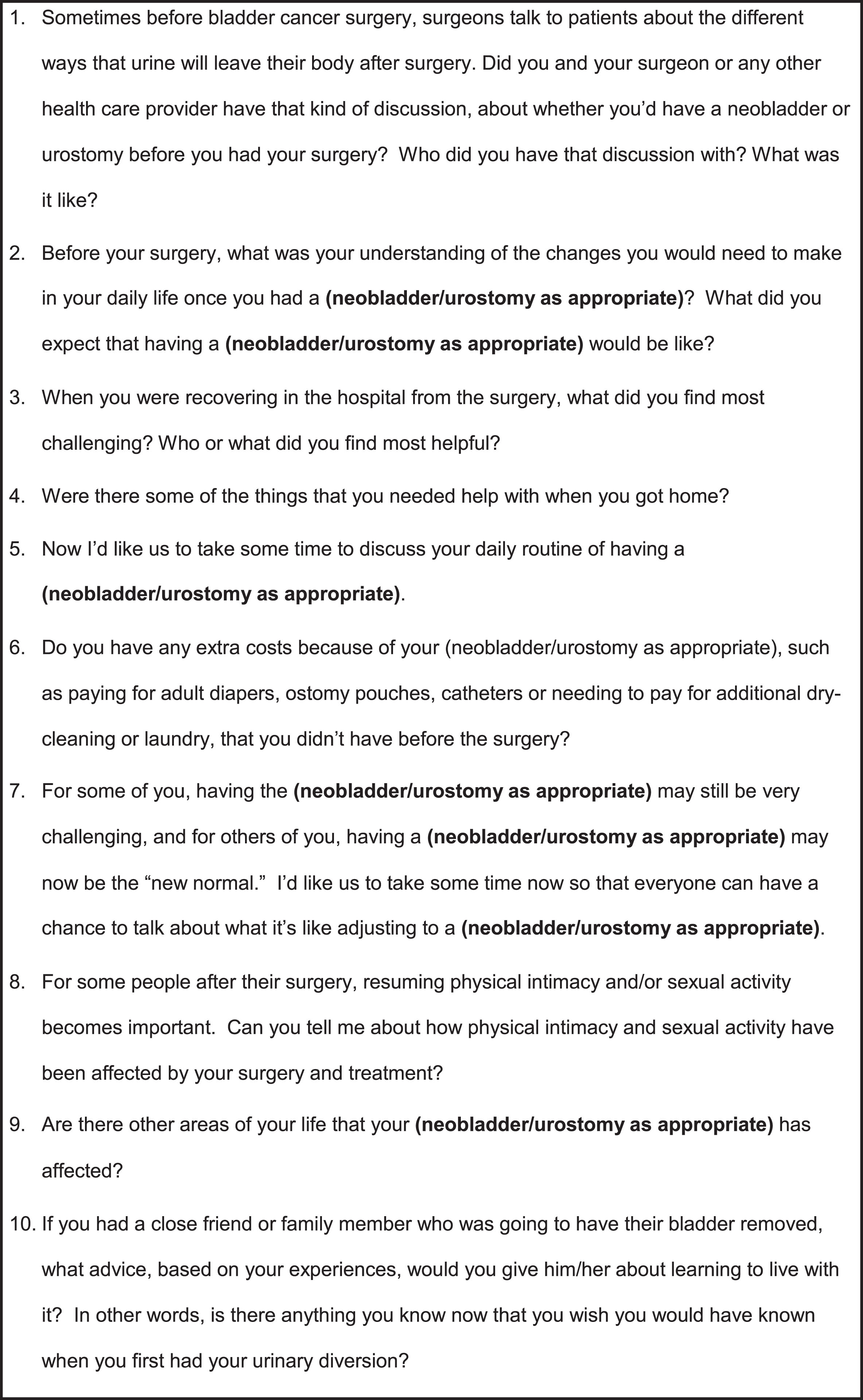 Discussion prompts for focus groups and individual interviews.