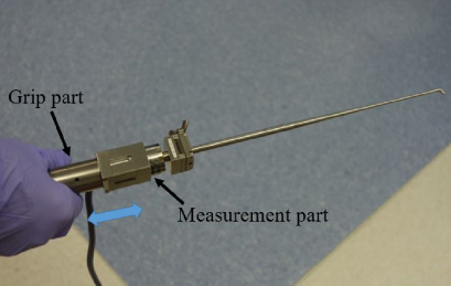 Our developed new probing device (probing-sensor, Takumi Precise Metal Work Manufacturing Ltd. Japan). Grip part is sliding (arrow) to the measurement part. It can control a distance of pulling or pushing of the probe.