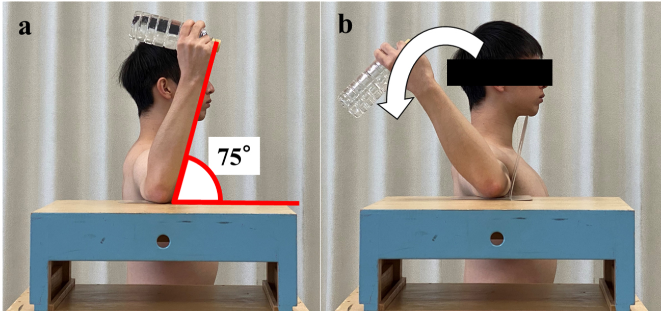 Participants sat on the chair with their hip and knee joint flexed at 90∘. (a) The start position was set at 90∘ of abduction and 75∘ external rotation, and (b) the shoulder was externally rotated until MER in a second.