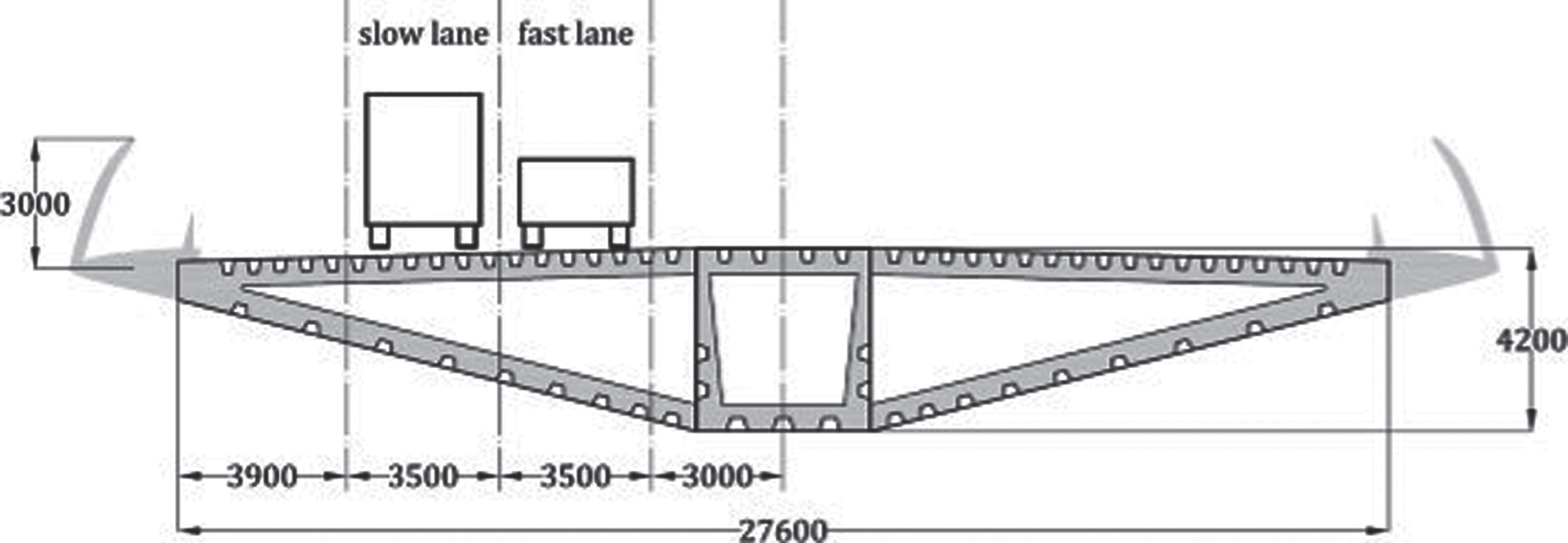 Cross section of the deck and traffic lanes.